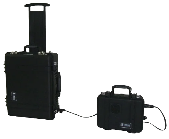 Portable Jammers - RF jamming system