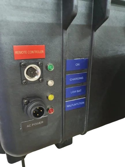 Portable Jammers - RF jamming system